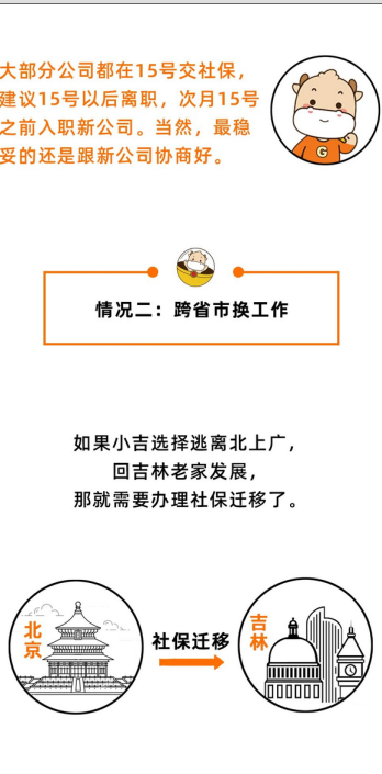 社保斷繳1次,這些待遇全部取消!對這些方面影響很大!即日起……(圖7) image.png